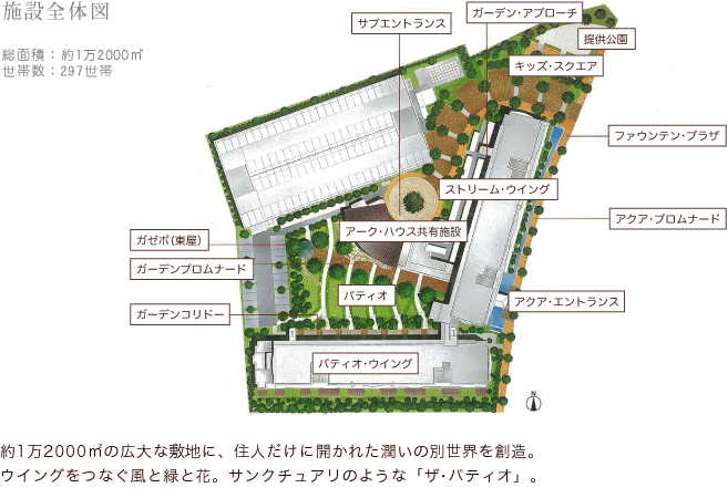 施設全体図